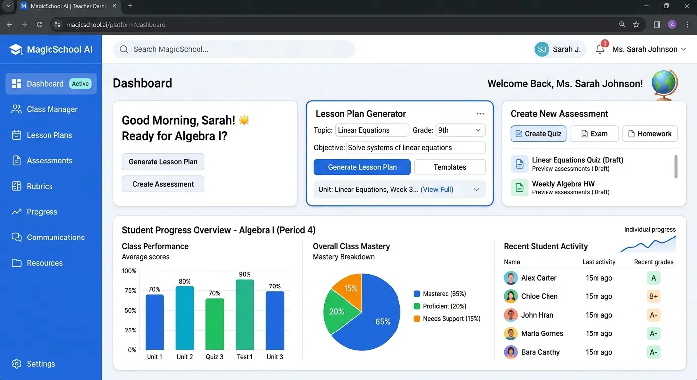 7 Best AI Classroom Management Tools for Teachers