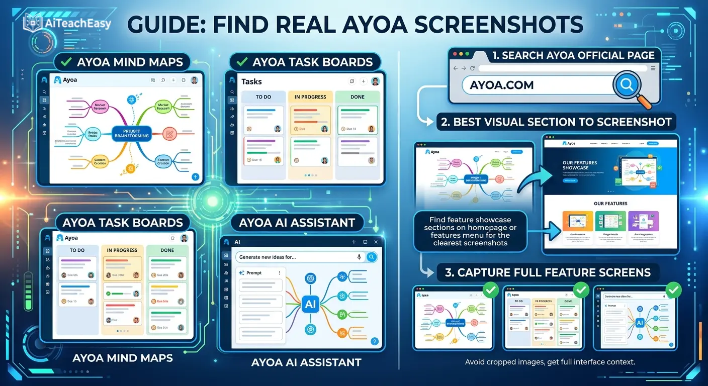 Ayoa – Best for Neuro-Inclusive Reporting