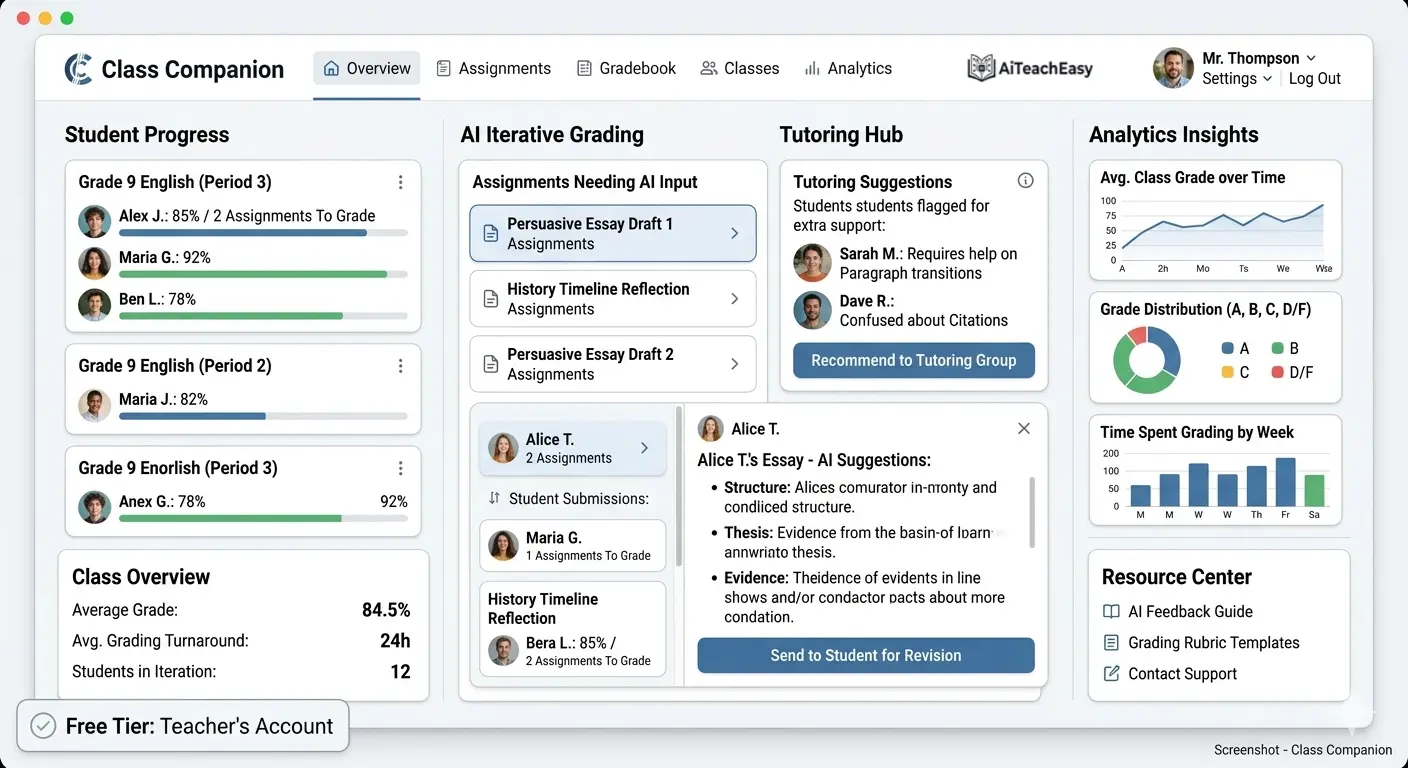 Class Companion – Best for Iterative Grading