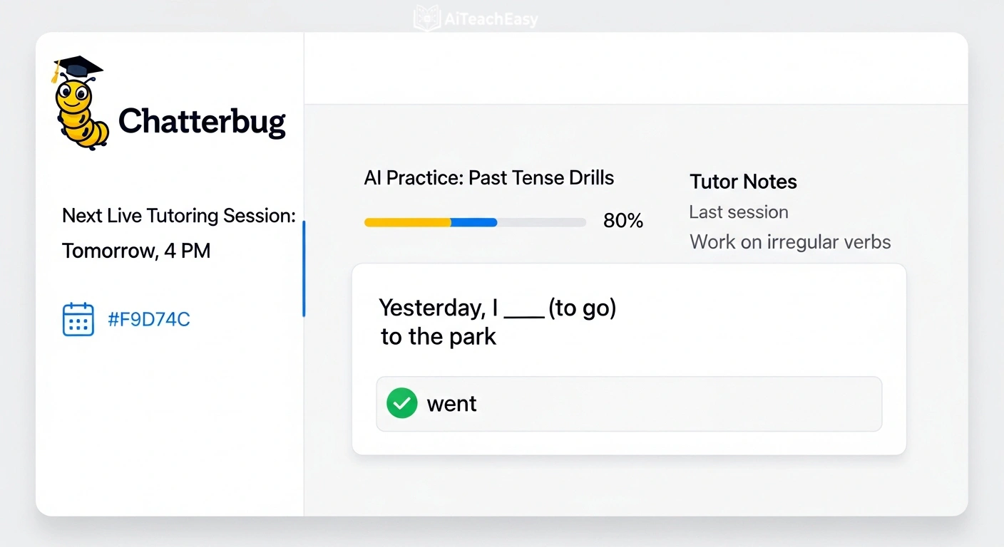 Chatterbug hybrid AI and human tutor interface