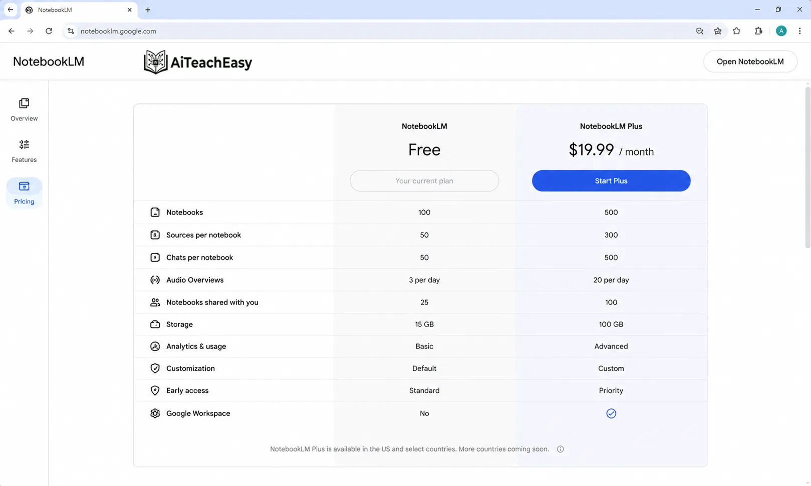 Is NotebookLM Free for Students?
