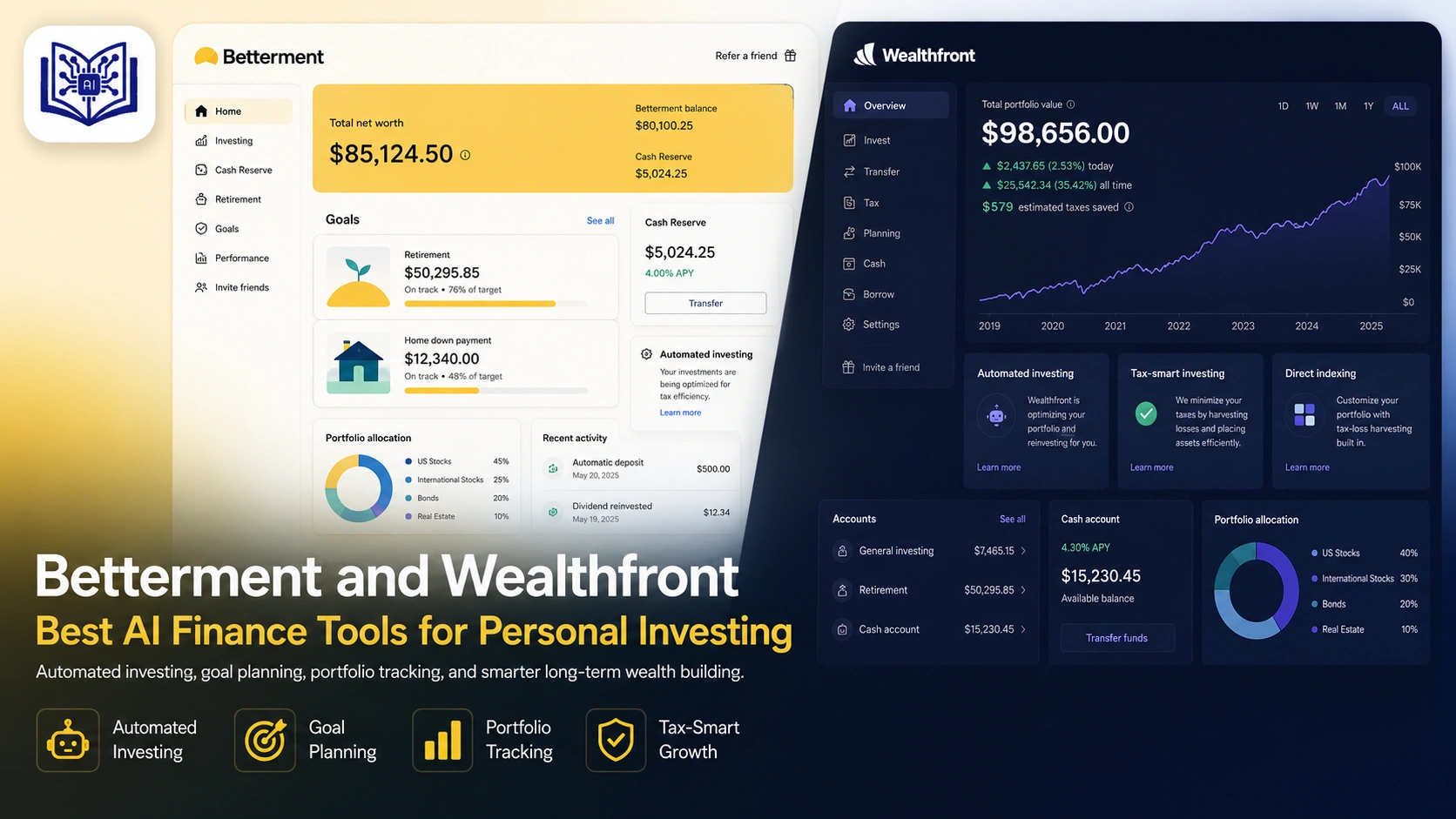  Betterment and Wealthfront: Best AI Finance Tools for Personal Investing