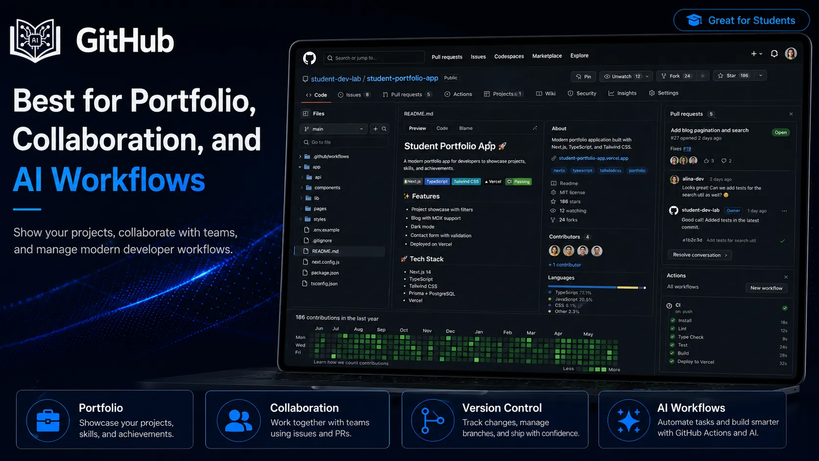  GitHub — Best for Portfolio, Collaboration, and AI Workflows