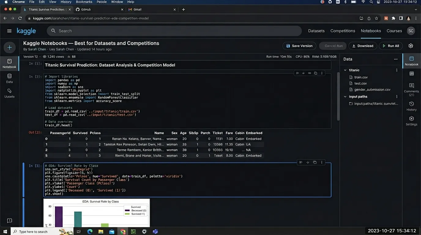 Kaggle Notebooks — Best for Datasets and Competitions