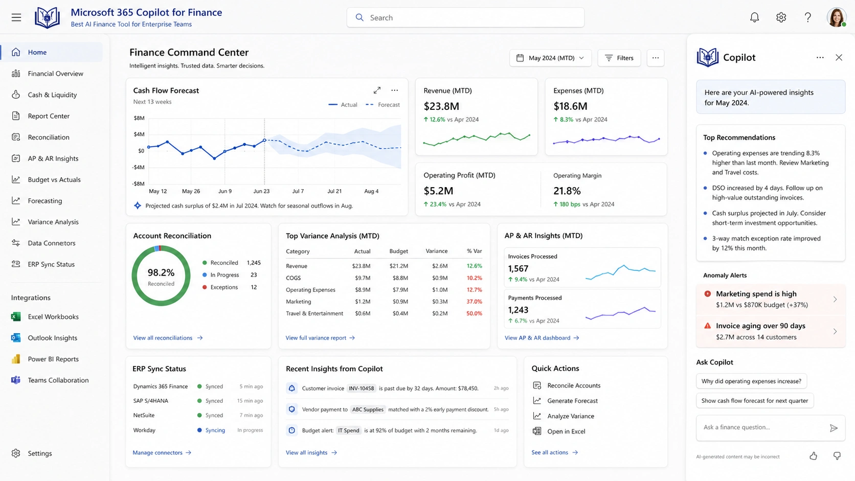 Microsoft 365 Copilot for Finance: Best AI Finance Tool for Enterprise Teams