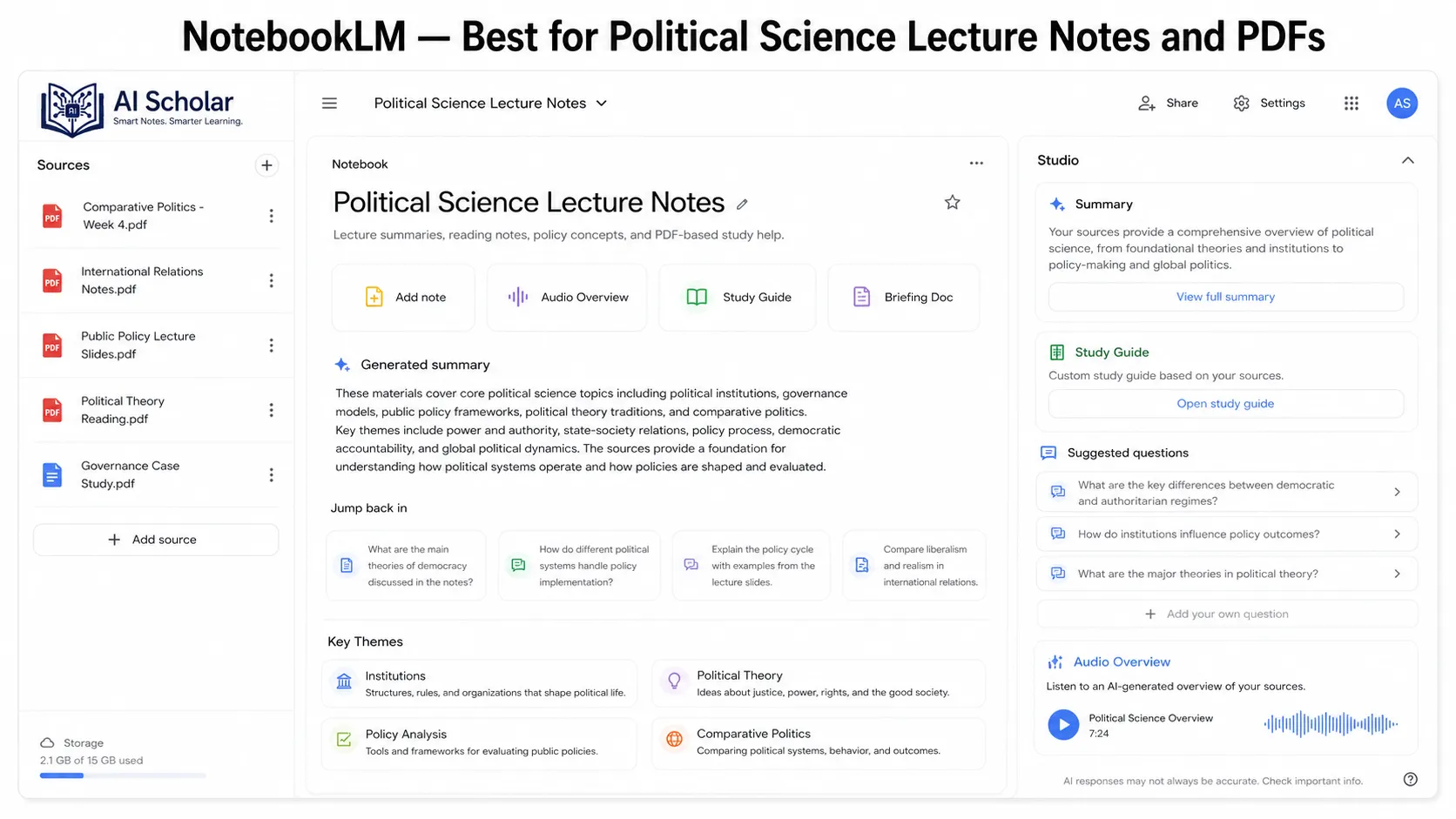 NotebookLM — Best for Political Science Lecture Notes and PDFs