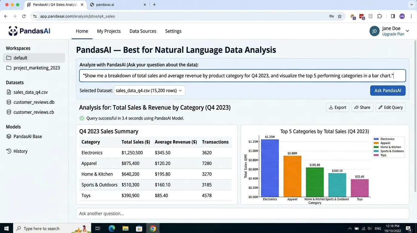 PandasAI — Best for Natural Language Data Analysis