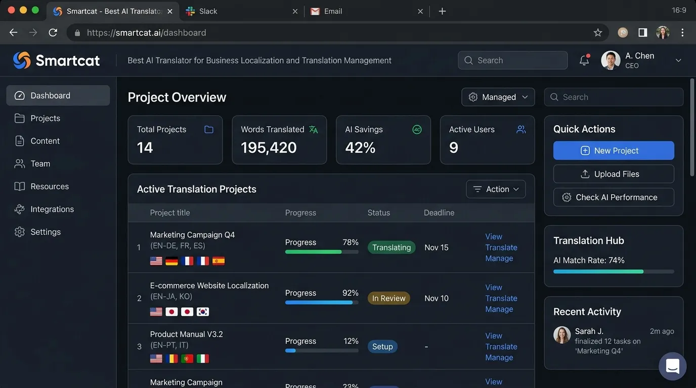Smartcat: Best AI Translator for Business Localization and Translation Management