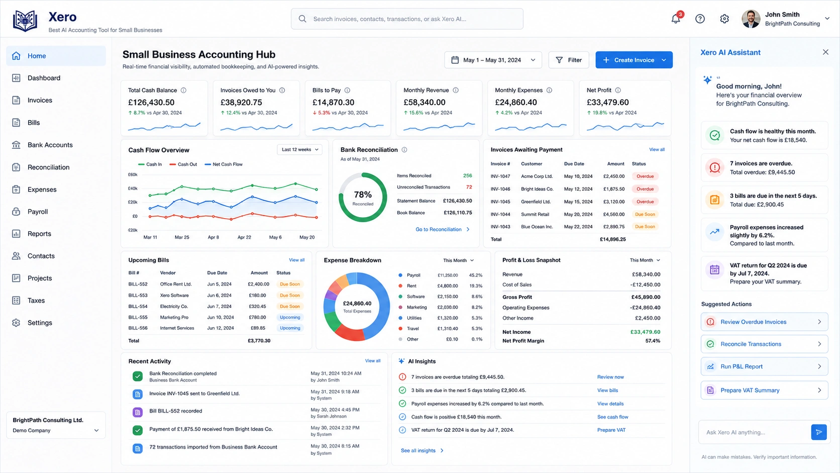 Xero: Best AI Accounting Tool for Small Businesses